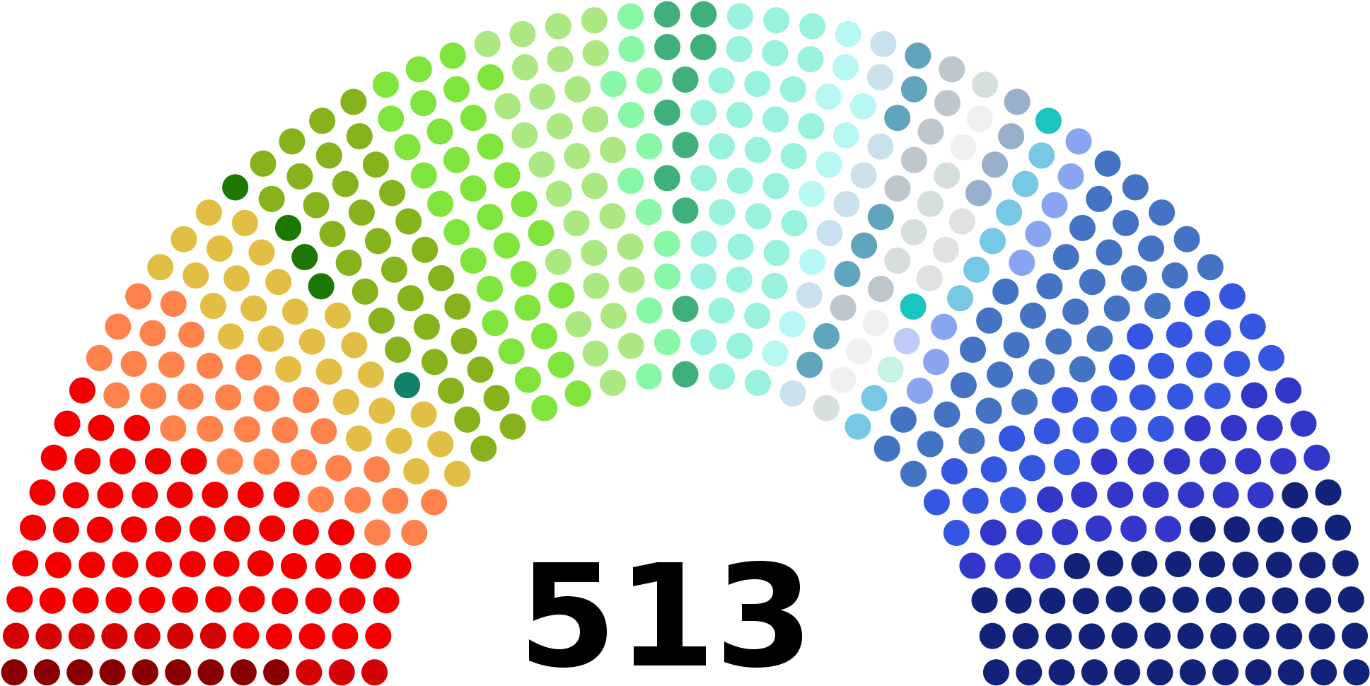 Open - Proportional Representation Weimar Government (2000x1028), Png Download