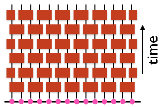 Each Brick Represents An Independently Haar-random - 安信 地板 (1024x768), Png Download