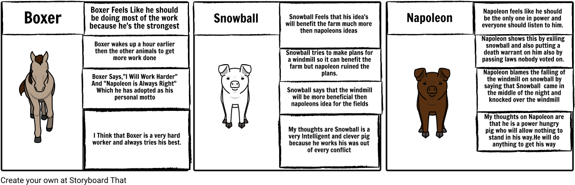 Animal Farm - Storyboard (1164x385), Png Download