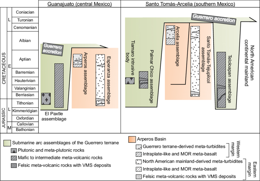 Both Areas Display A Comparable Tectono-stratigraphic - Santo Tomas (850x592), Png Download