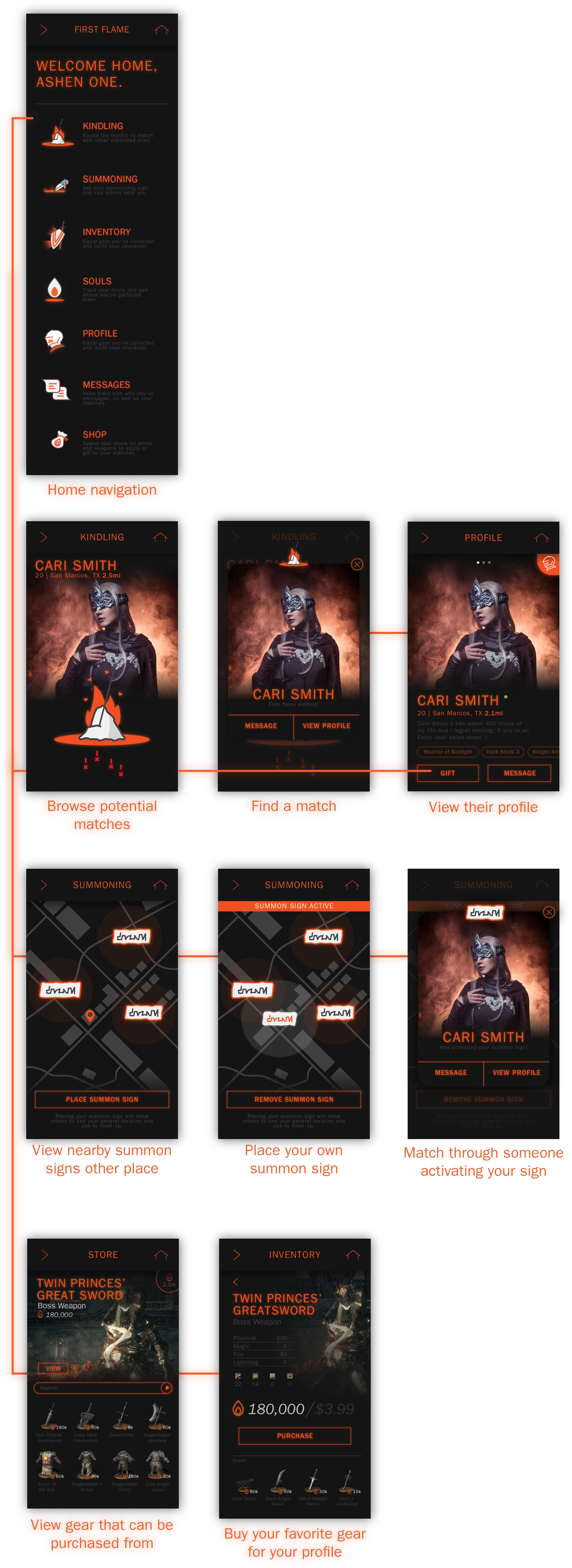 App Flow - Flyer (1747x4712), Png Download