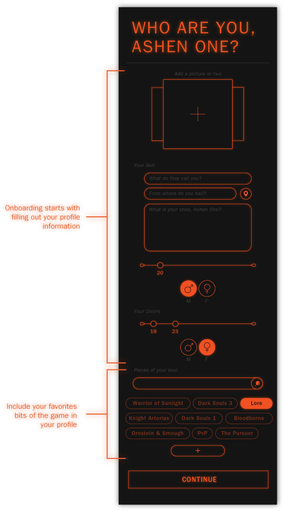 Characters - Electronics (573x1037), Png Download
