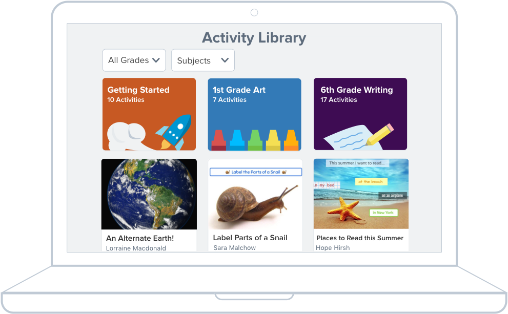 New Activities Library For Website Resized - Planet Earth (1000x730), Png Download