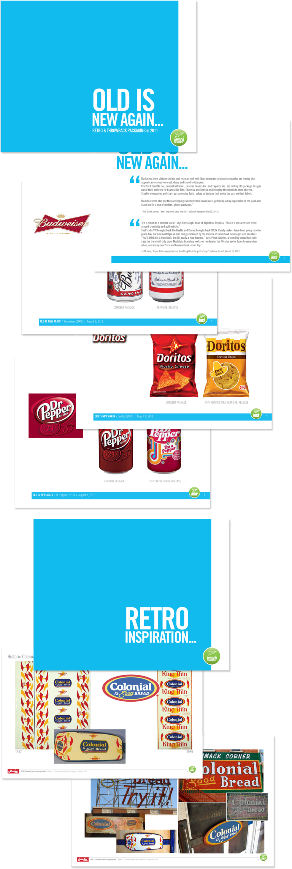 Colonial Bread Strategy (1000x2944), Png Download