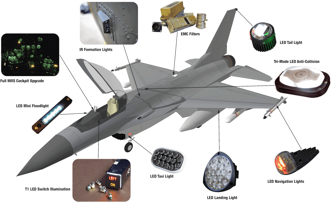 Fast Jet Applications - Lights On Military Aircraft (1162x719), Png Download