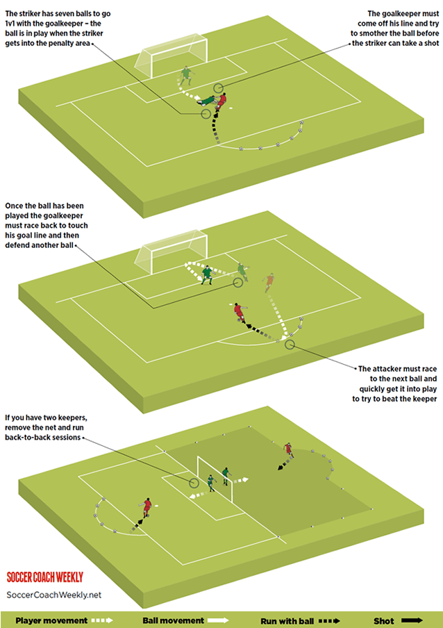 Soccer-specific Stadium (903x903), Png Download