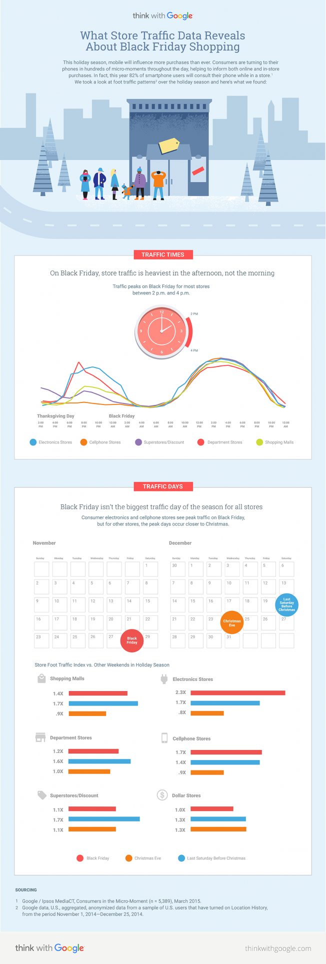 Share - Social Media Marketing (652x1928), Png Download