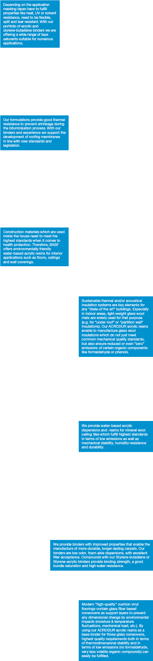 Construction Industry - Printing (530x2648), Png Download