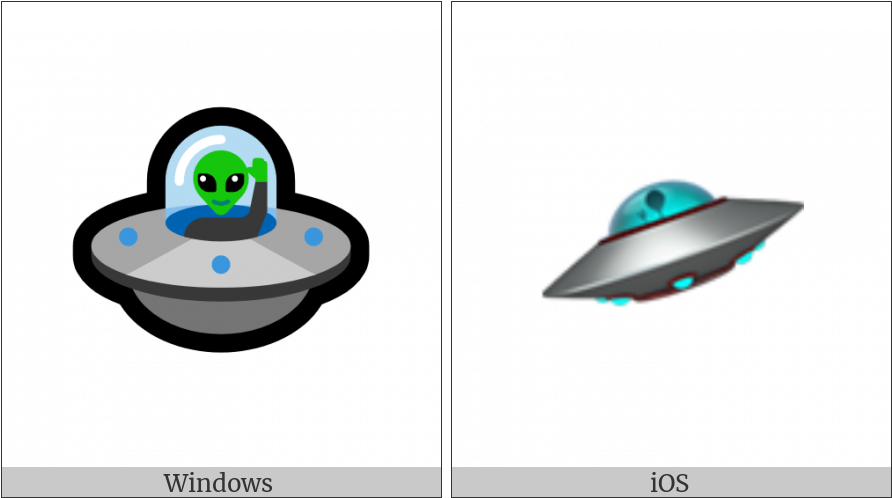 Flying Saucer On Various Operating Systems - Cartoon (900x506), Png Download