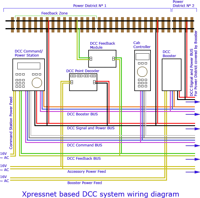 Rr Train Track Wiring - Roco Dcc Wiring (700x700), Png Download