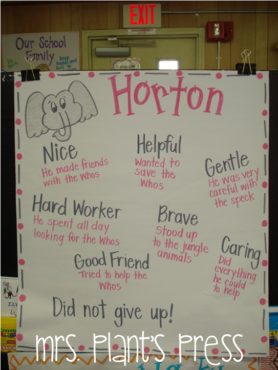 "horton Hears A Who" - Horton Hears A Who Character Traits (722x744), Png Download