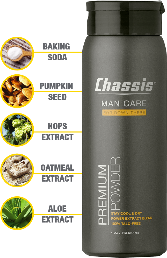 Chassis Premium Powder For Men (723x1013), Png Download