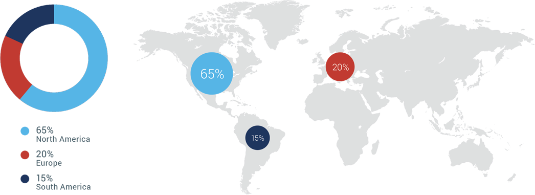 Previous Attendees Invited Back To Wind Operations - Simple World Map With Scale (1046x381), Png Download