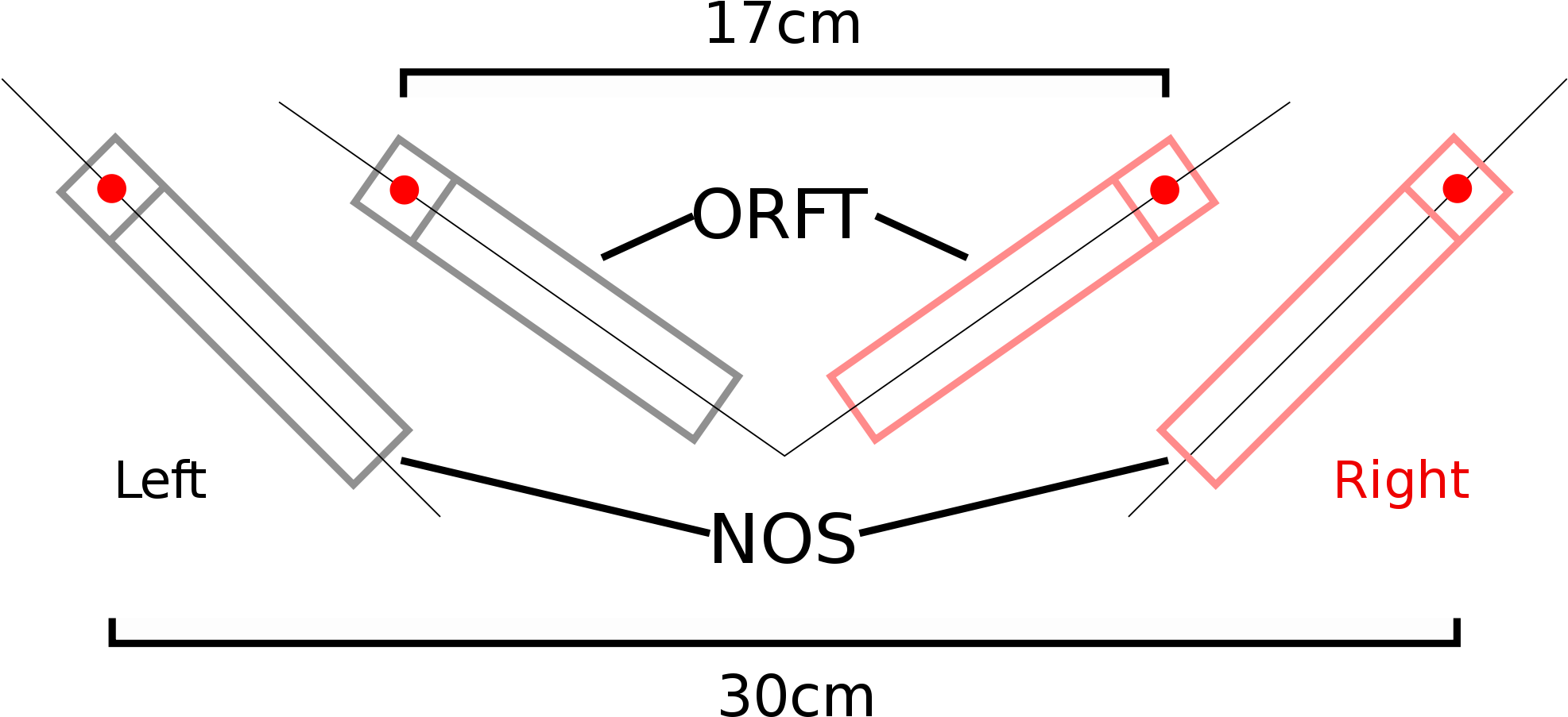 Open - License (2000x1000), Png Download