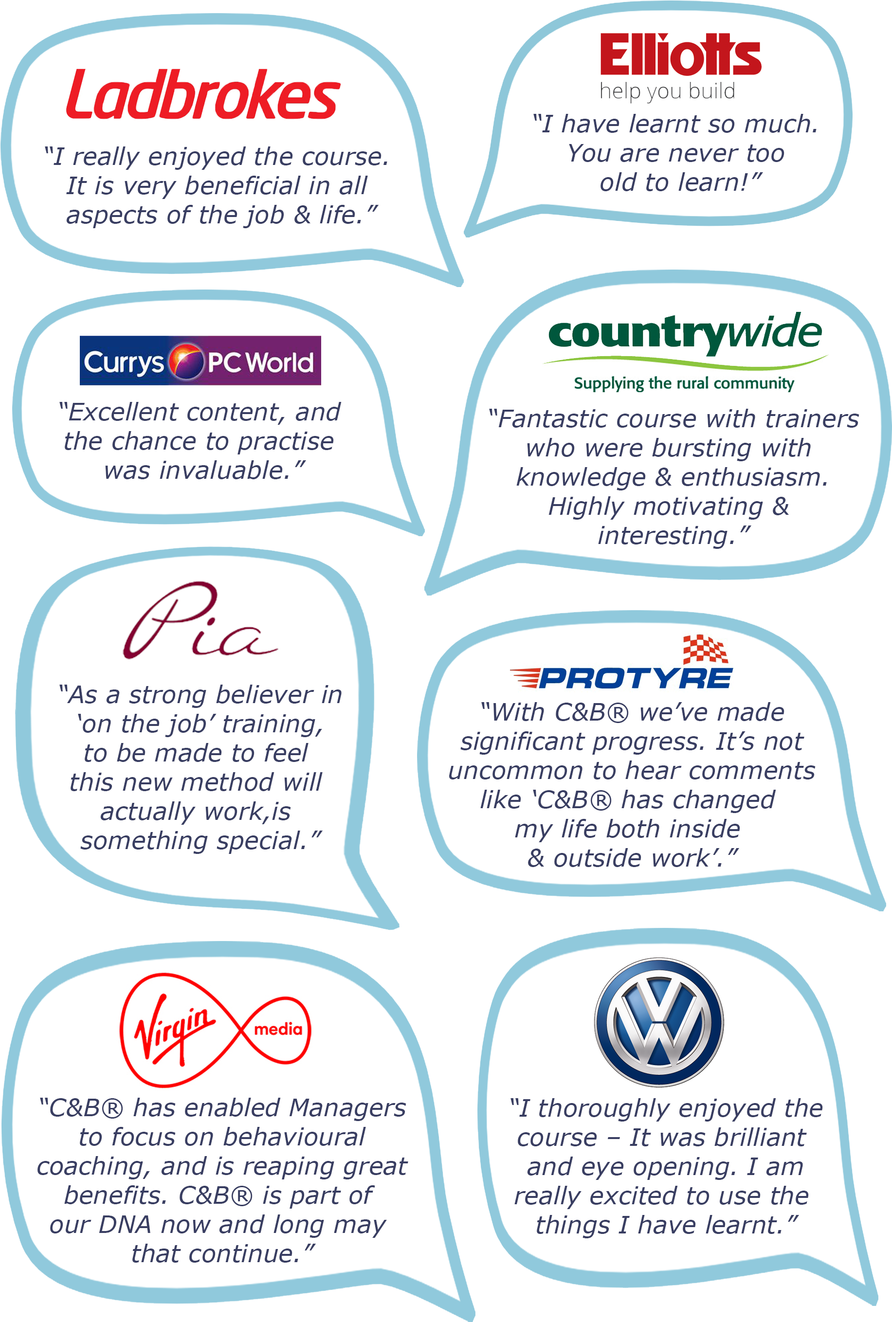 Continue & Begin Fast Coaching® And Can't To Can Belief - Ladbrokes (1925x2809), Png Download