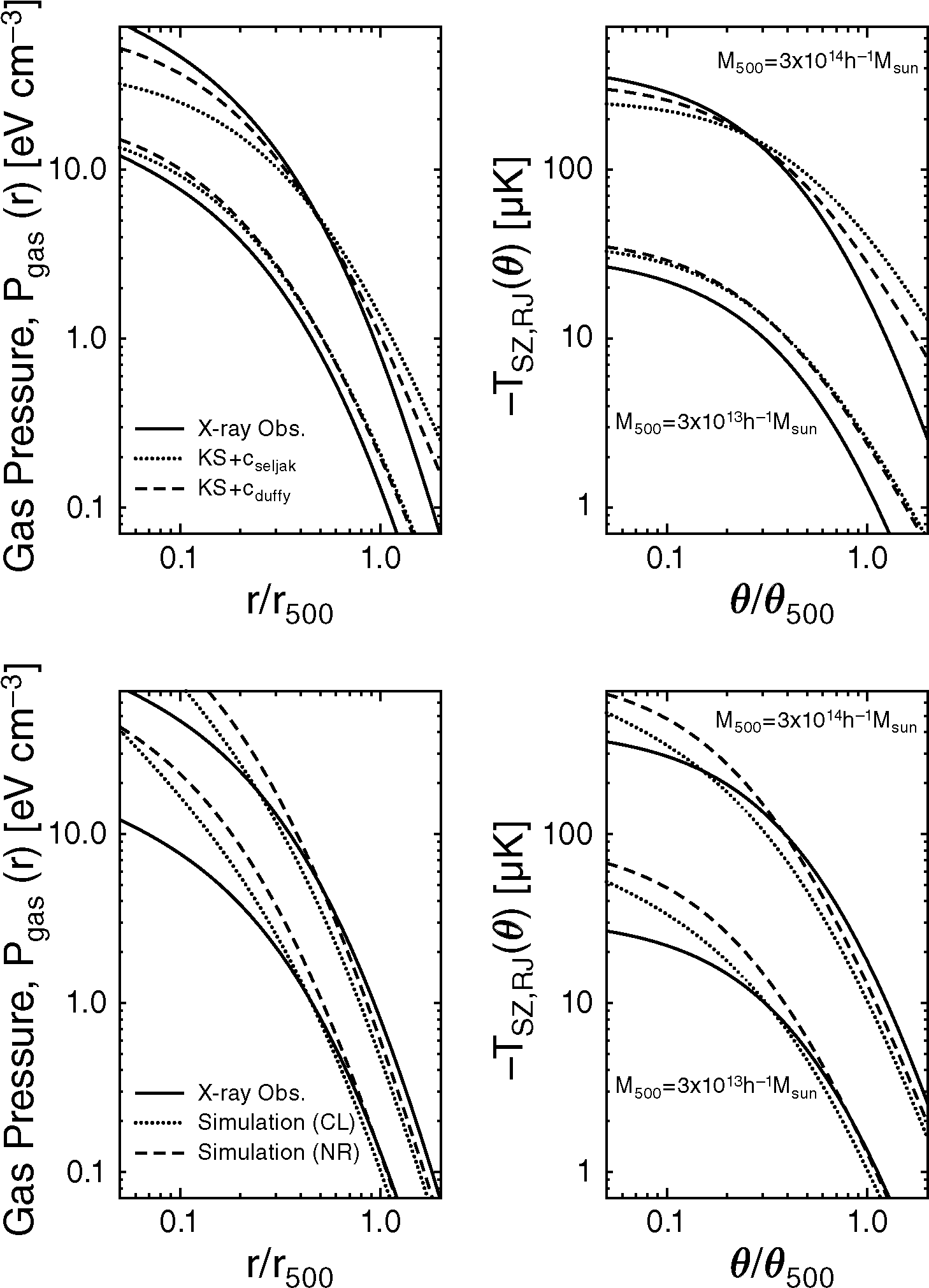 Png Eps (98 Kb) - Circle (1485x2048), Png Download