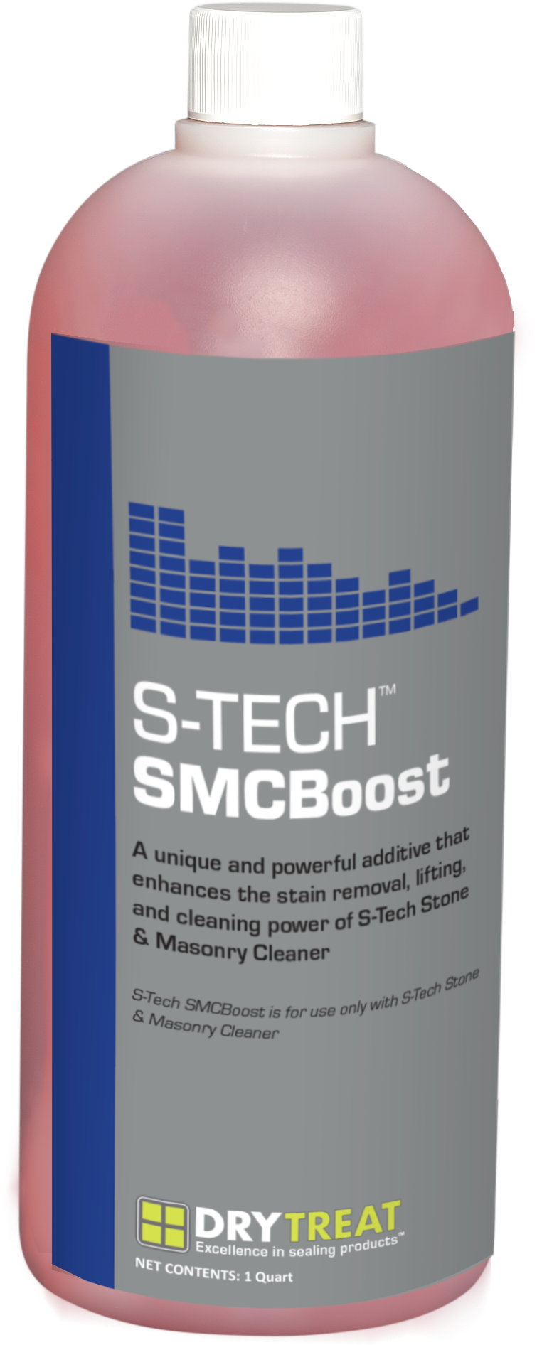 Smcboost Is A Unique And Powerful Additive That Enhances - Bottle (1725x2832), Png Download