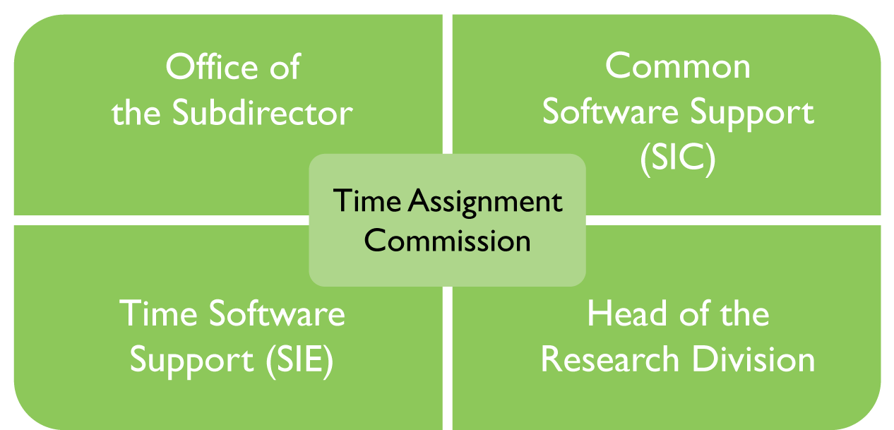 00, 11 April 2013 - Out Of The Blue (1265x627), Png Download