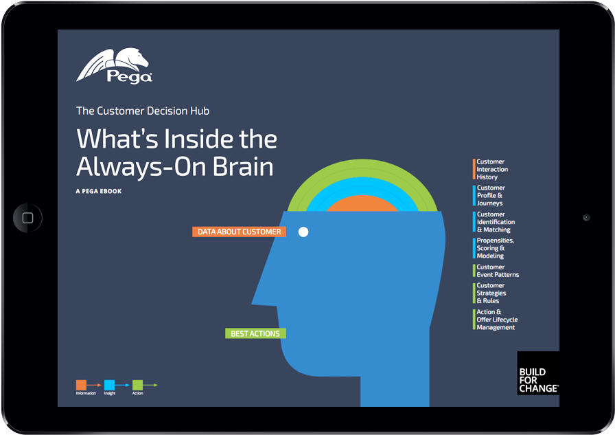 Retain Happy Customers For Life (1000x750), Png Download