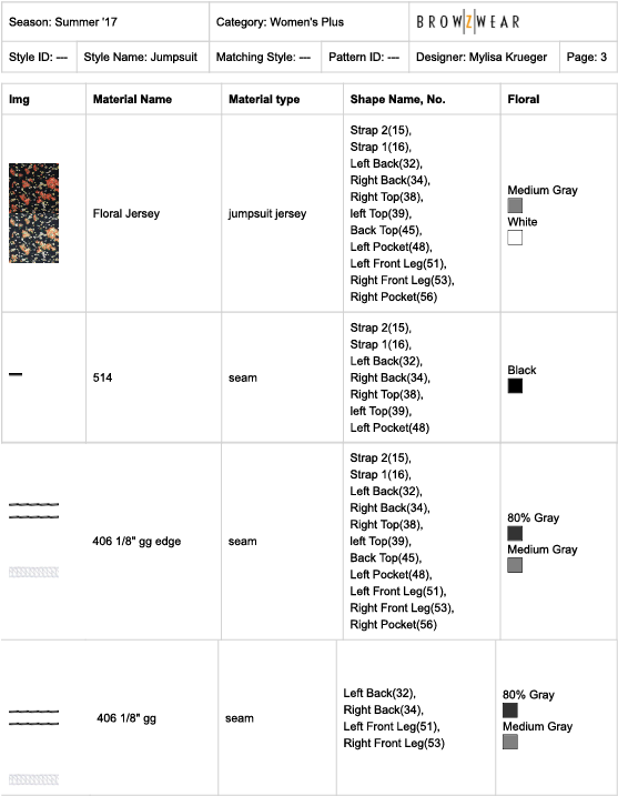 Techpack3 - Document (792x800), Png Download