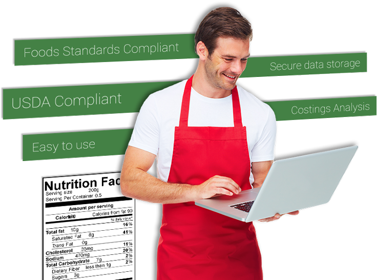 A La Calc Analyzes Your Recipes And Gives Nutrition, - United States Of America (767x557), Png Download