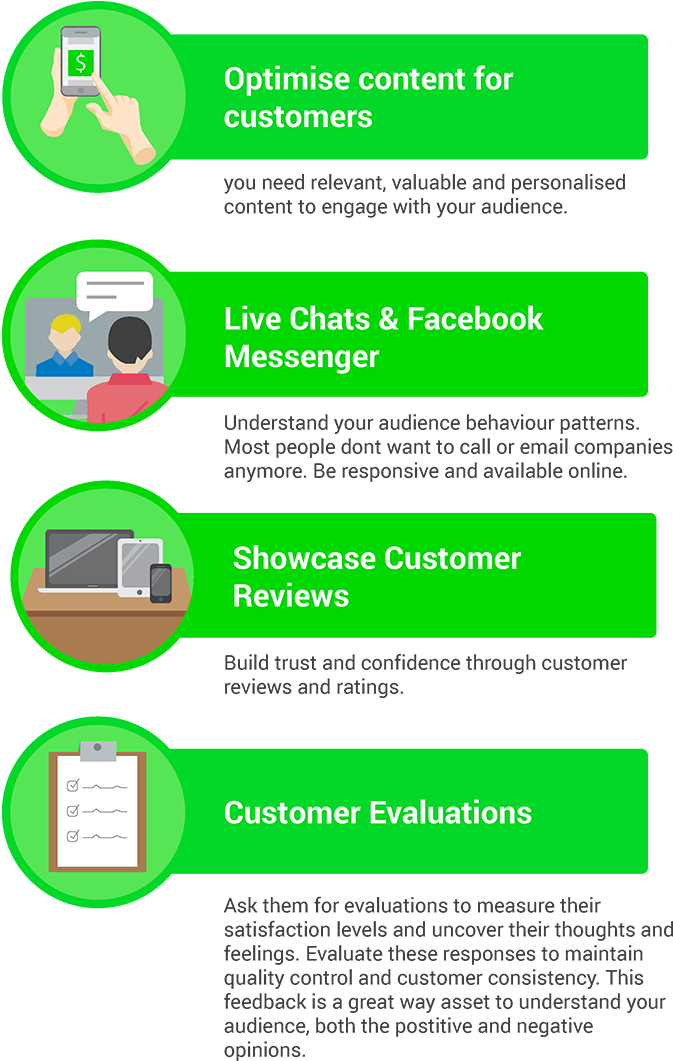 Happy Customer Table - Poster (800x1161), Png Download