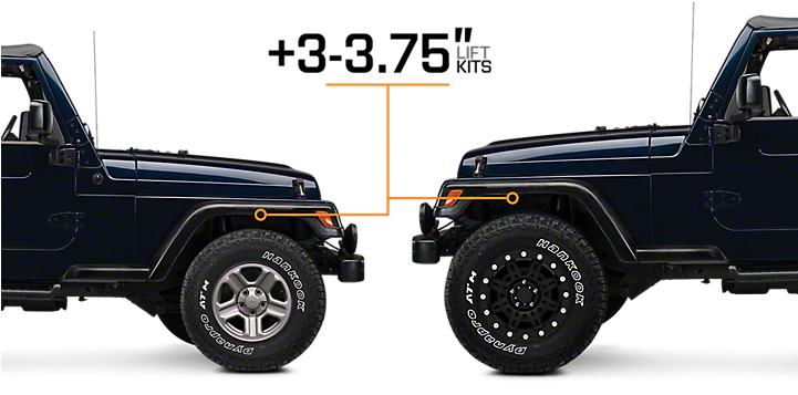 Lifted Jeep Png - Budget Boost Before And After (720x450), Png Download
