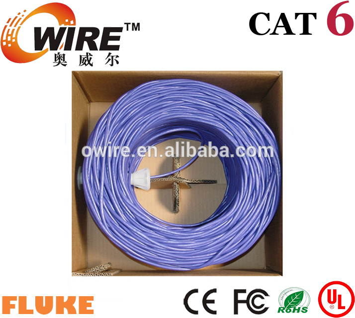 100 Ft Ethernet, 100 Ft Ethernet Suppliers And Manufacturers - Edragon 1000 Feet, 23 Awg Cat6, 550 Mhz Solid Bulk (747x687), Png Download
