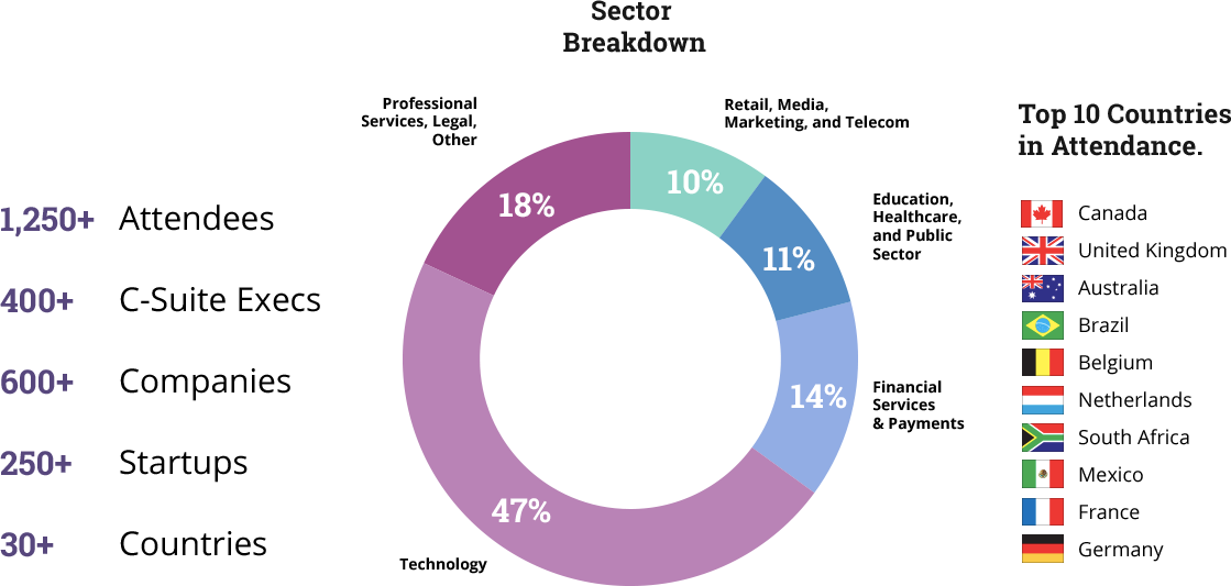 Stats - Statistics (1119x533), Png Download