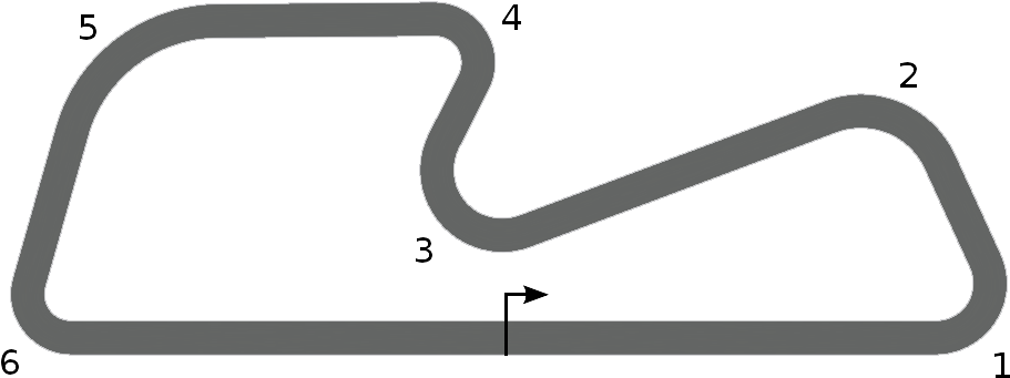 Race Track Png Pic - Race Track (930x360), Png Download