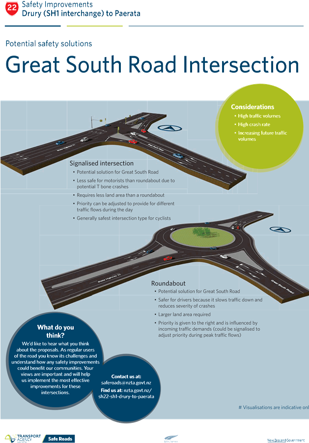 28 February - Assault Rifle (628x912), Png Download