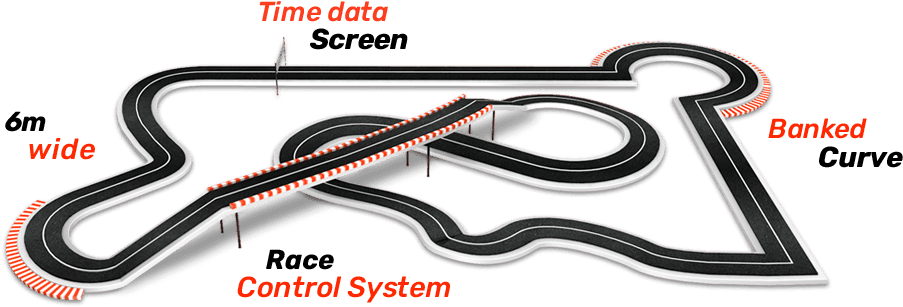 Outdoor Track Madrid - Wire (1048x368), Png Download