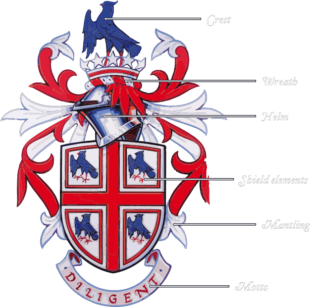 Download The Elements Composing A Full Coat Of Arms, Called Emblem