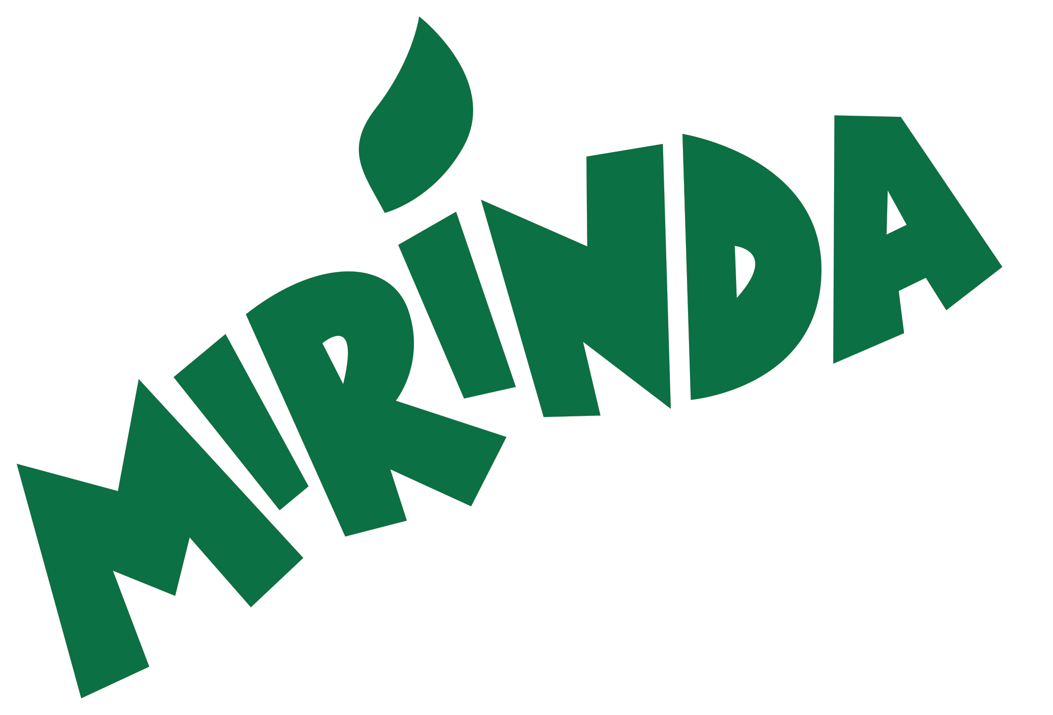 Participating Brands - Mirinda Soda (2083x1415), Png Download