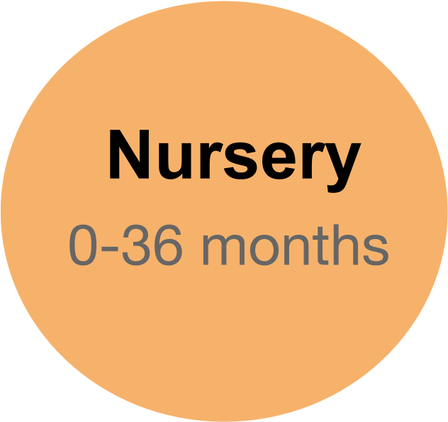 Nursery Button - Minecraft (960x720), Png Download