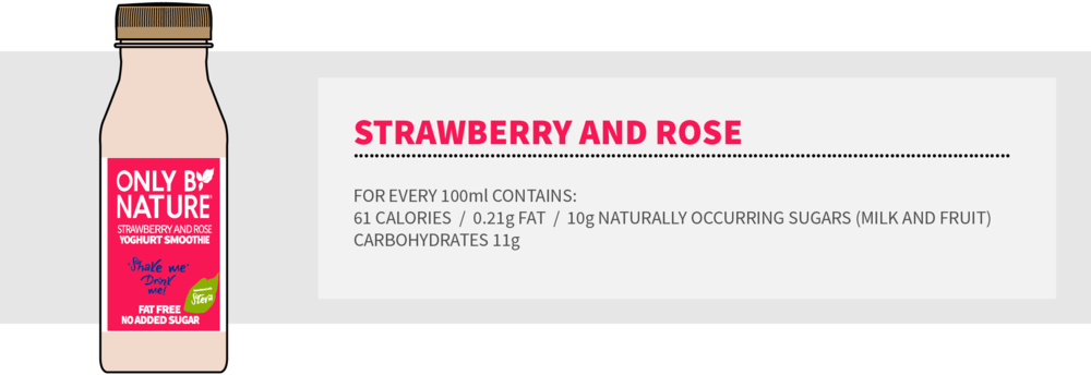 Smoothie Flavours-01 - Smoothie (1000x344), Png Download