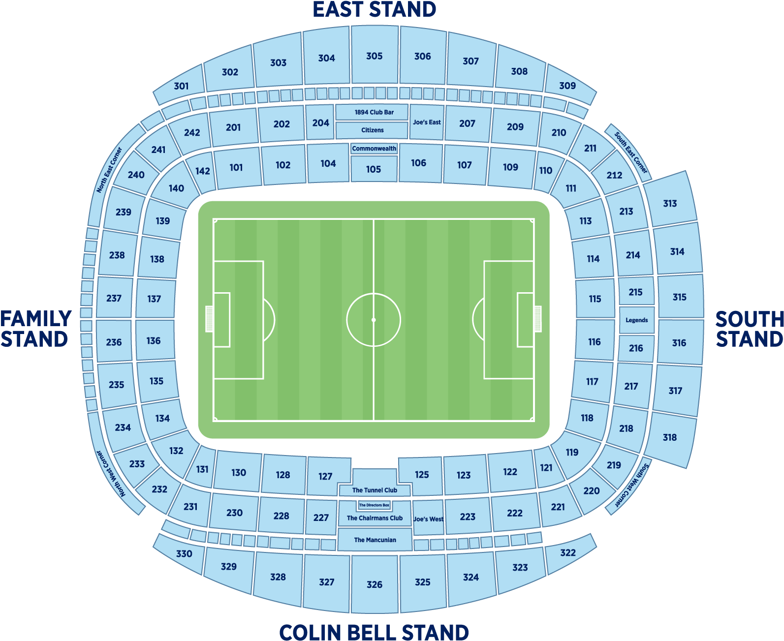 Venue - Etihad Stadium Block 313 (1600x1310), Png Download