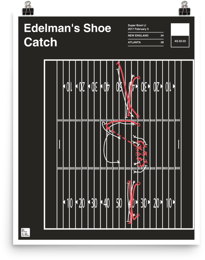 Greatest Patriots Plays Poster - Diagram (1000x1000), Png Download