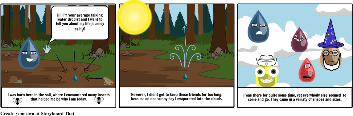 My Life As A Water Droplet - Water (1164x385), Png Download