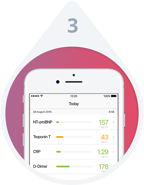 1drop App - Triangle (488x634), Png Download