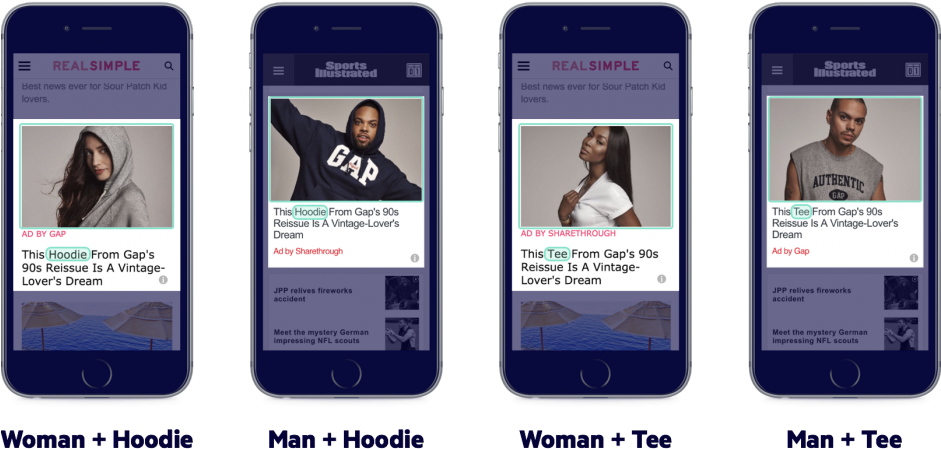 As Programmatic Native Turns Two, So Begins A Transformation - Native Ad Creatives (940x470), Png Download