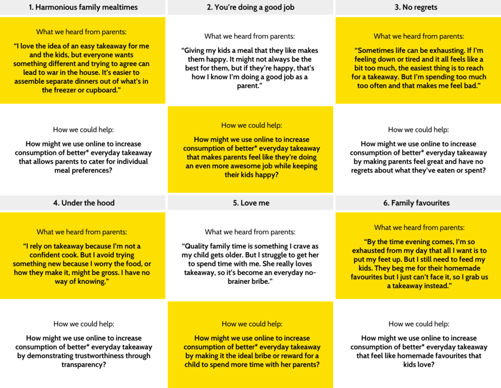 We Heard From Parents”). And We Flipped These Into - Parallel (1024x793), Png Download