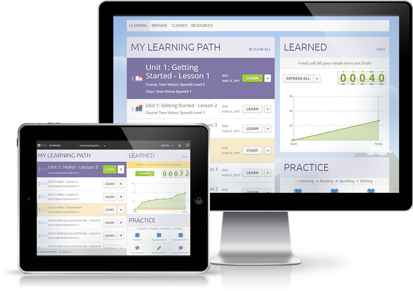 Homeschool Top Devices - Marketing Website Mac (836x590), Png Download