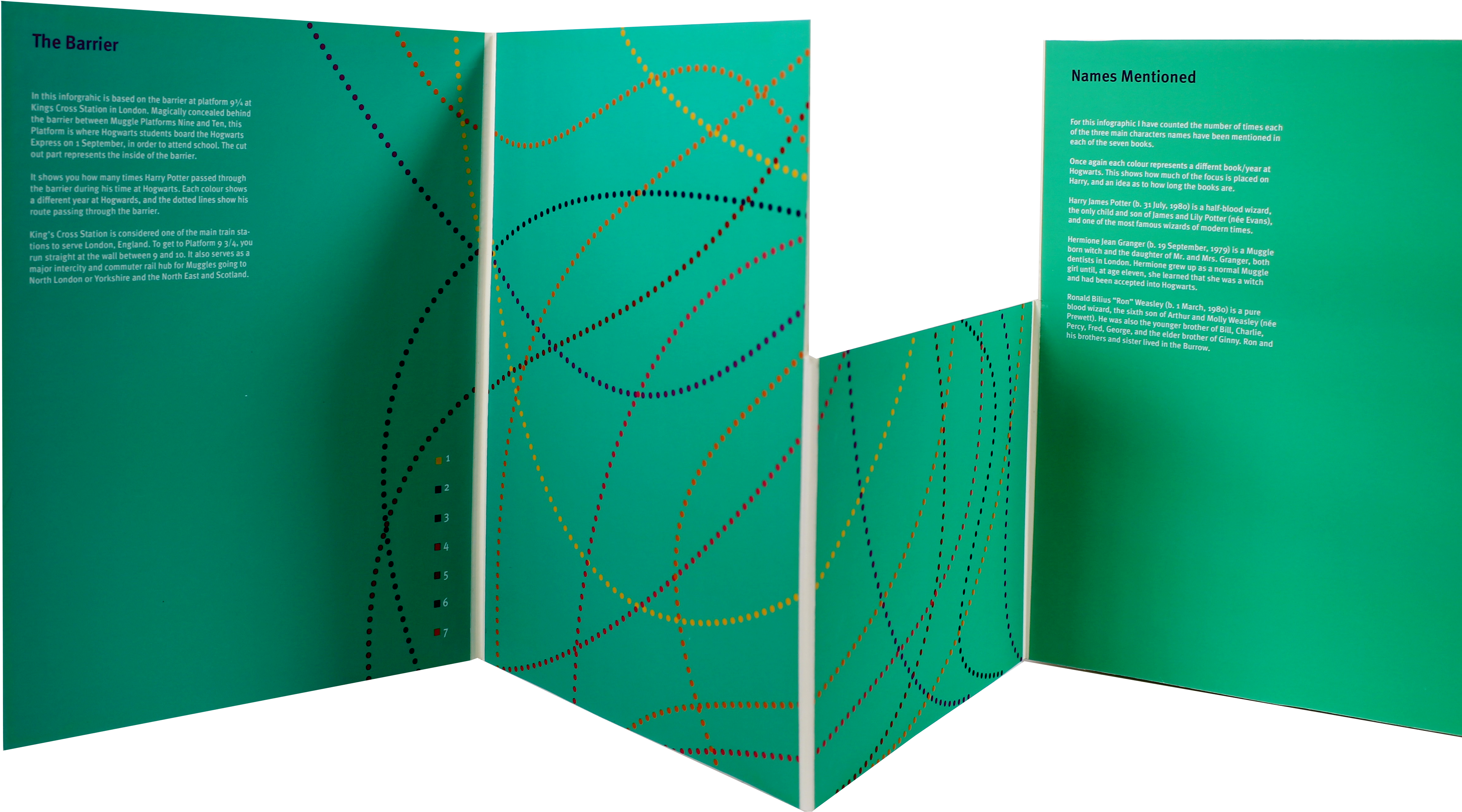 Download An Infographic Graphic Design Png Image With No Background Pngkey Com