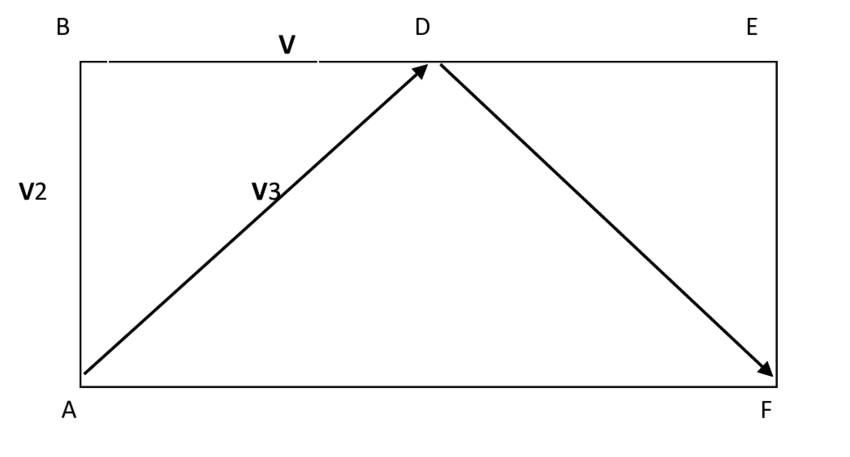 Light Paths For The Transverse Beam - Circle Of Eighths (850x457), Png Download