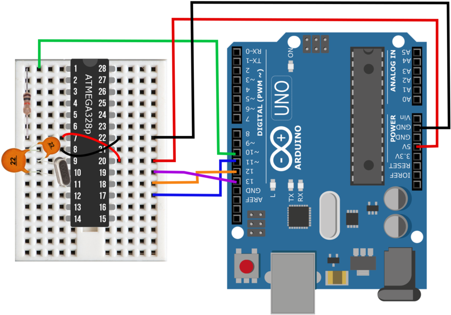 Arduino Internet Of Things Part (1000x709), Png Download