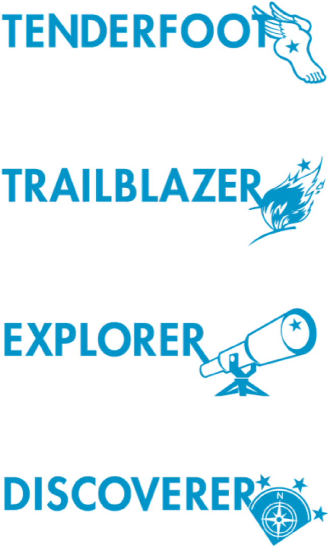 What Can You Win - Poster (729x1245), Png Download