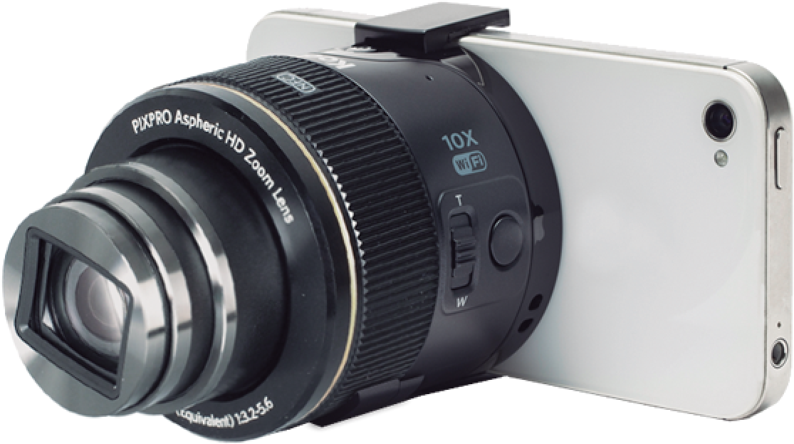 Ft1995 - Kodak Pixpro Sl10 Smart Lens Digital Camera Module (1200x1200), Png Download