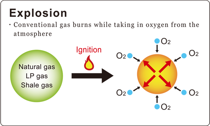Eneco Hp 1 En - Portable Network Graphics (752x459), Png Download