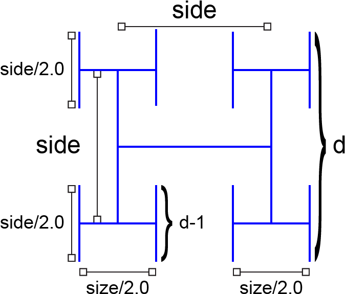 Htree-breakdown - Computer Science (700x600), Png Download